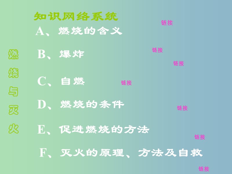 中学安全教育主题班会《燃烧 、灭火和火灾自救》课件.ppt_第3页