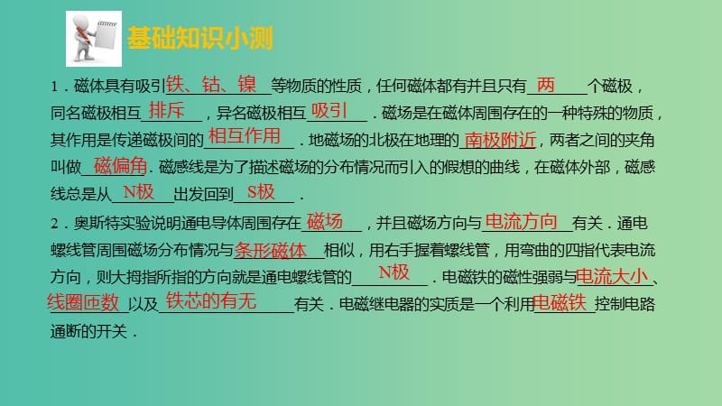 中考物理 第二十章 电与磁复习课件 新人教版.ppt_第3页