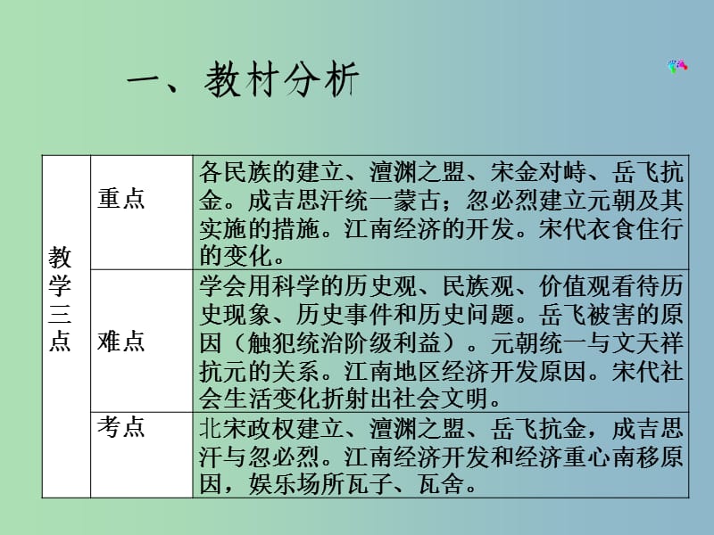 七年级历史下册 第七学习主题 民族关系的发展与经济重心的南移课件 川教版.ppt_第3页