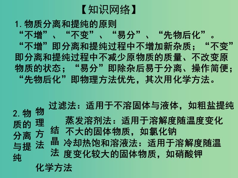 中考化学专题复习 专题23 物质的分离与提纯课件 新人教版.ppt_第3页