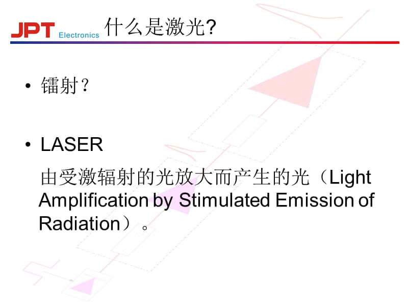 激光器简史及光纤激光器简介.ppt_第3页