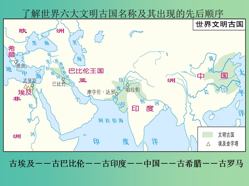 九年级历史上册 第3课 欧洲文明起源课件 岳麓版.ppt_第3页