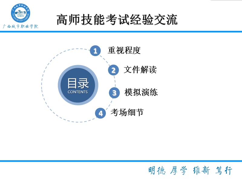 高等学校教师资格技能考试经验交流.ppt_第2页