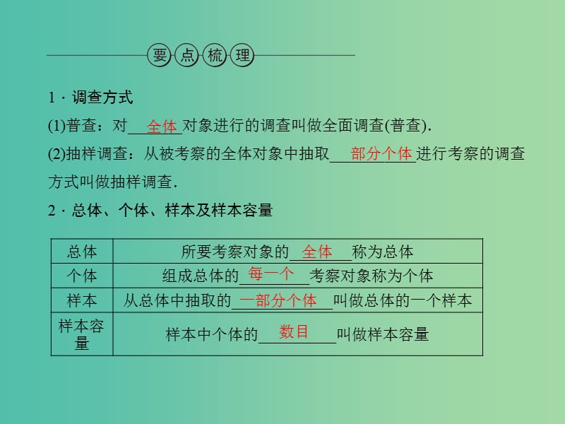 中考数学 第15讲 数据的收集与整理课件.ppt_第2页