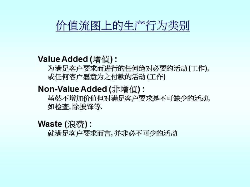 缩短生产周期和浪费.ppt_第2页