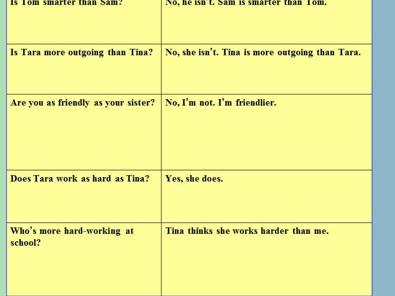 八年级英语上册 Unit 3 I am more outgoing than my sister Section A 2课件 （新版）人教新目标版.ppt_第2页