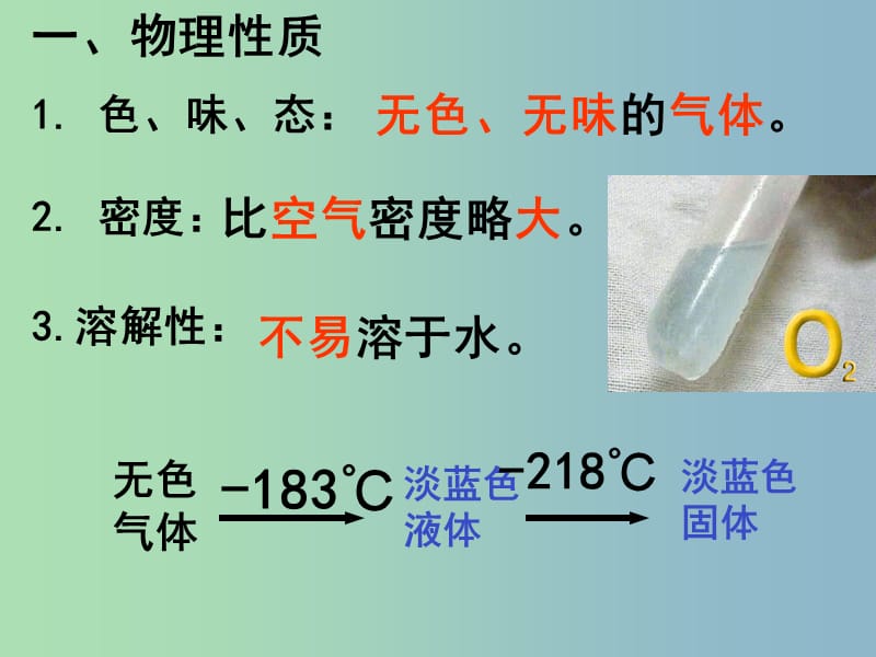 九年级化学上册 4.3 性质活泼的氧气课件 （新版）鲁教版.ppt_第3页