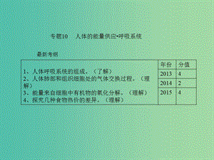 中考生物 專題10 人體的能量供應(yīng) 呼吸系統(tǒng)復(fù)習(xí)課件 新人教版.ppt