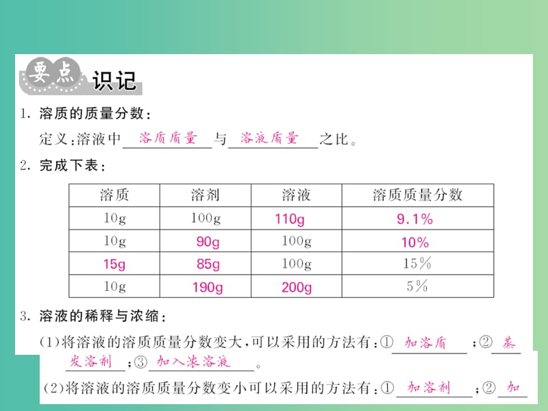 九年级化学下册 第九单元 课题3 第1课时 溶质的质量分数课件 新人教版.ppt_第3页