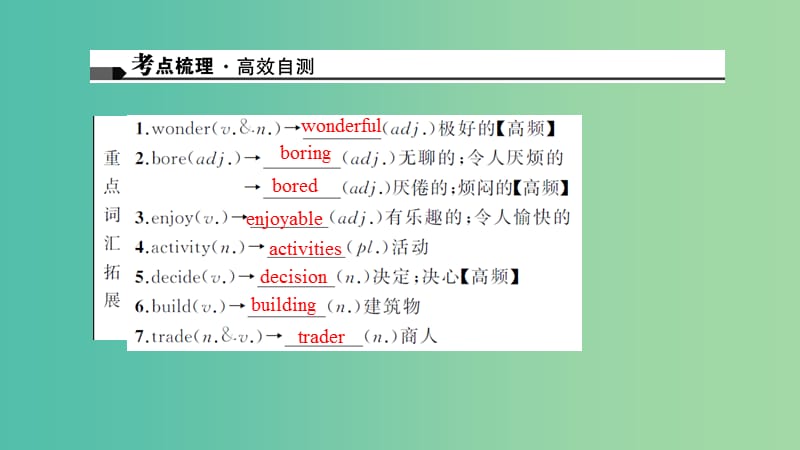 中考英语 第一轮 课本考点聚焦 第6讲 八上 Units 1-3课件.ppt_第2页