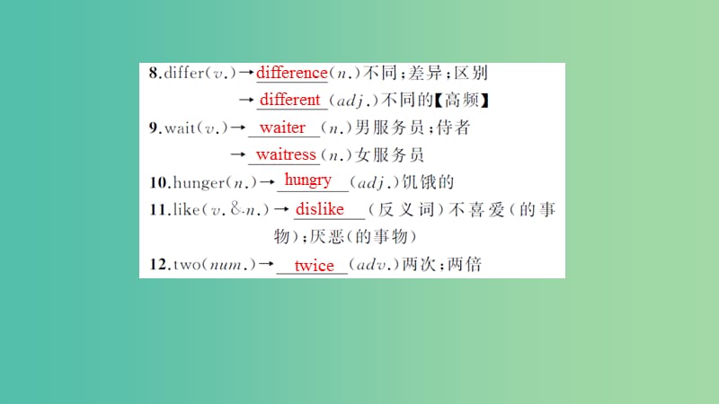 中考英语 第一轮 课本考点聚焦 第6讲 八上 Units 1-3课件.ppt_第3页