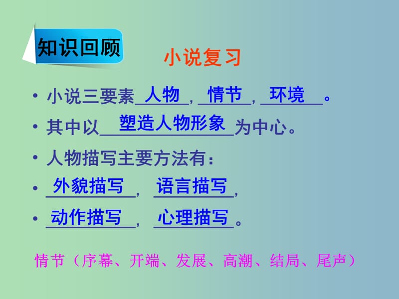 九年级语文下册 第四单元 13 故乡上课课件 语文版.ppt_第2页