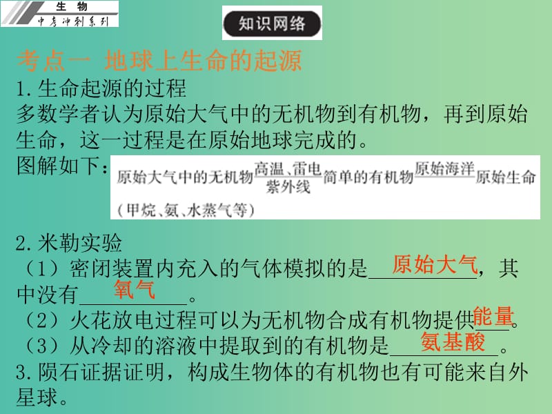 中考生物冲刺复习 基础梳理 第23章 生命起源和生物进化课件 新人教版.ppt_第3页