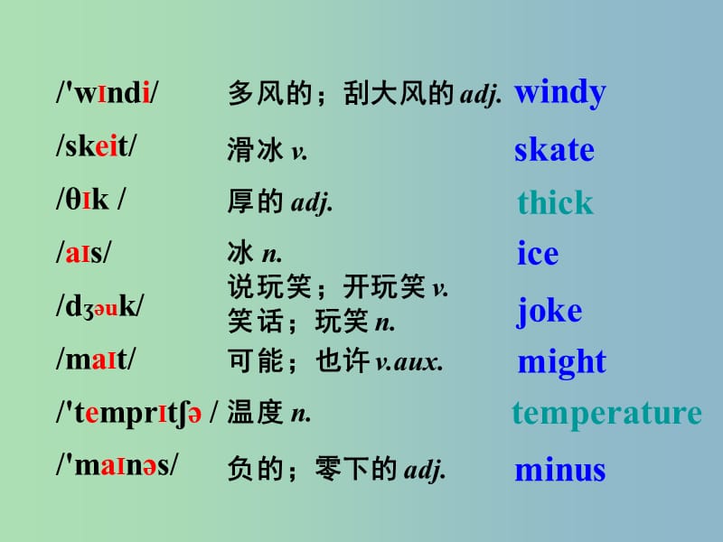 八年级英语上册 Module 10 Unit 1 It might snow课件 （新版）外研版.ppt_第3页