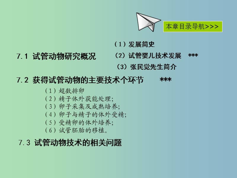 七年级生物下册 1.2 试管婴儿课件 （新版）新人教版.ppt_第2页