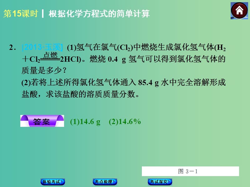 中考化学第一轮复习 第15课时 根据化学方程式的简单计算课件 新人教版.ppt_第3页