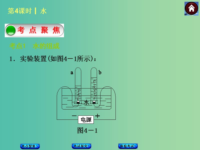 中考化学基础复习 第4课时 水课件 新人教版.ppt_第2页