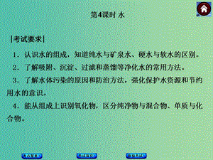 中考化學(xué)基礎(chǔ)復(fù)習(xí) 第4課時 水課件 新人教版.ppt