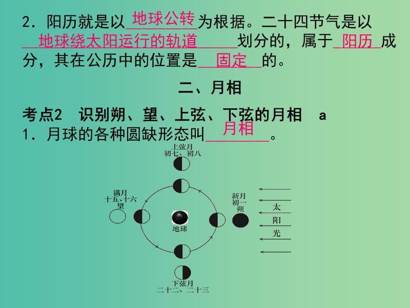 中考科学总复习 第39课时 地球在宇宙中的位置课件.ppt_第3页