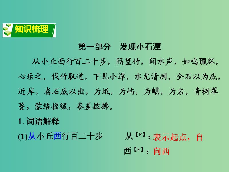 中考语文 第二部分 古诗文阅读 专题1 第18篇 小石潭记复习课件 新人教版.ppt_第2页