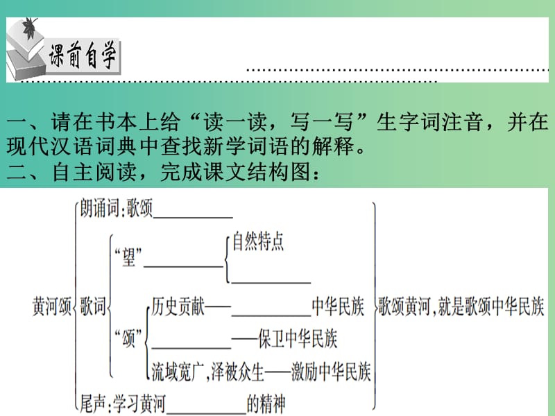 七年级语文下册 第二单元 第6课《黄河颂》课件 新人教版.ppt_第3页