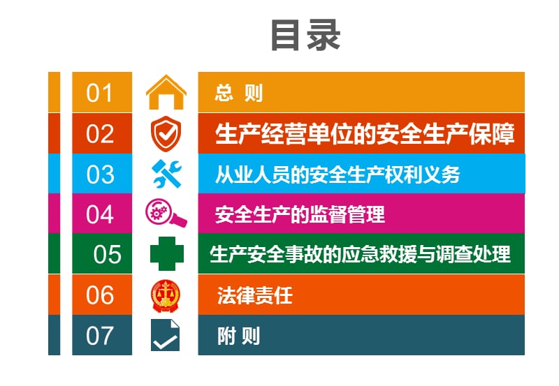 图解《中华人民共和国安全生产法》.ppt_第2页