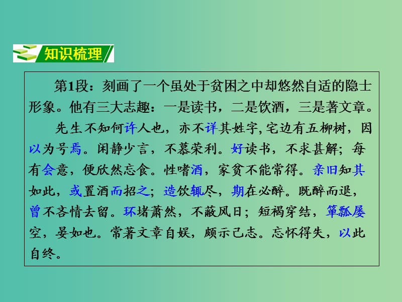 中考语文 第一部分 古诗文阅读 专题2 课内文言文阅读 第15篇 五柳先生传复习课件 新人教版.ppt_第3页