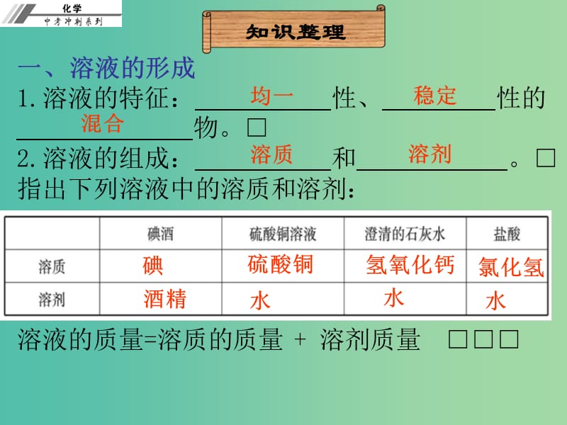 中考化学冲刺复习 第12章 溶液 溶液的浓度课件 新人教版.ppt_第3页