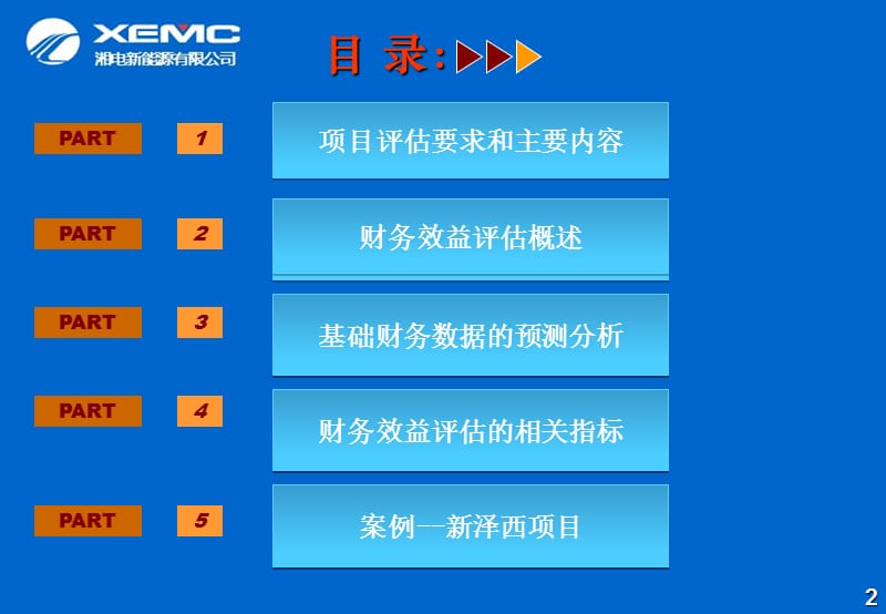 风电项目财务效益评价.ppt_第2页