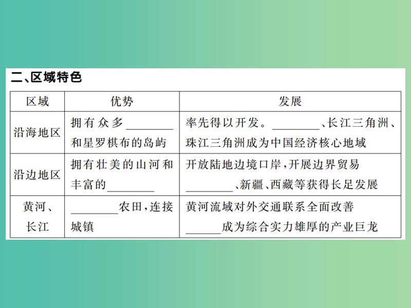 八年级地理下册 第九章 建设永续发展的美丽中国课件 （新版）湘教版.ppt_第3页