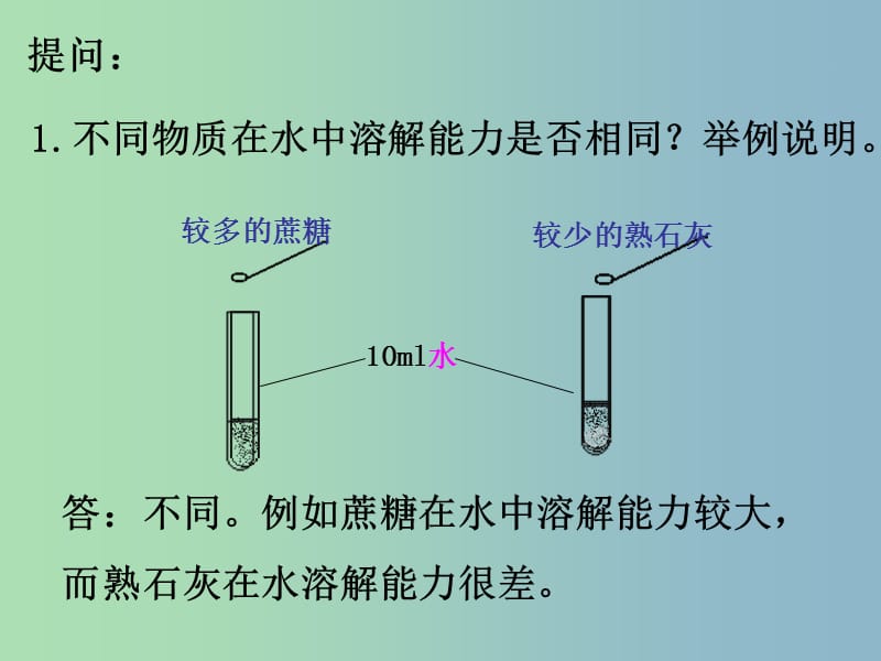 九年级化学下册 第九单元 课题2《溶解度》课件1 新人教版.ppt_第2页