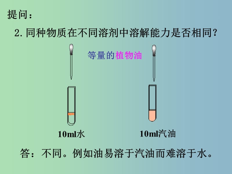 九年级化学下册 第九单元 课题2《溶解度》课件1 新人教版.ppt_第3页