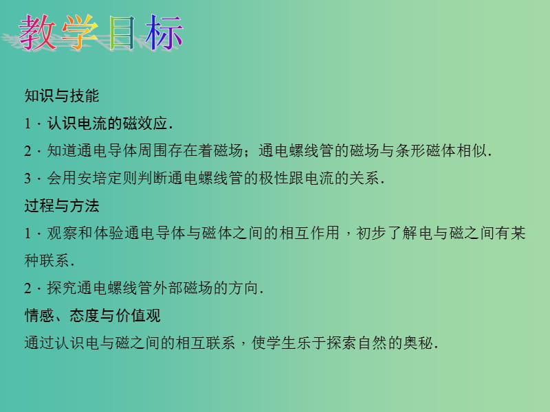 九年级物理全册 第20章 电与磁 第2节 电生磁课件 （新版）新人教版.ppt_第2页