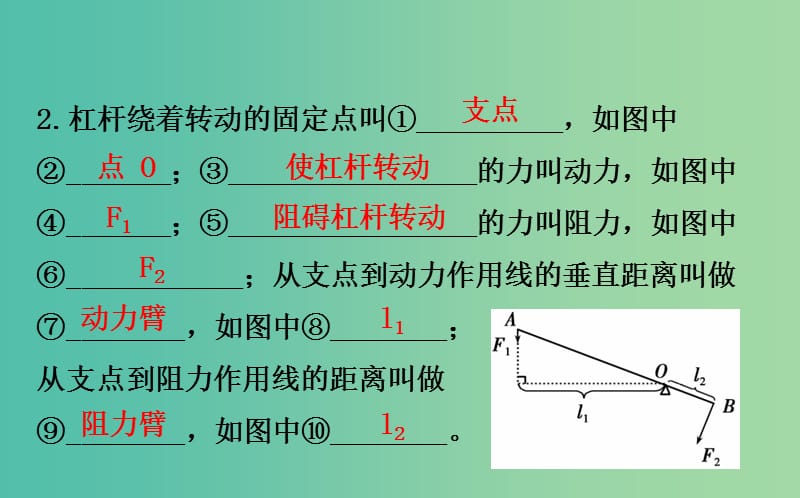 中考物理 第10章 机械与人（一）复习课件.ppt_第3页