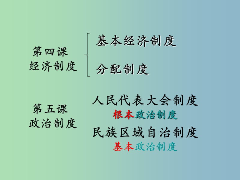 九年级政治全册 5.1 一年一度人代会课件 鲁教版.ppt_第2页