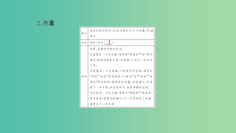 中考物理总复习 第十五讲 内能及其利用课件.ppt_第3页