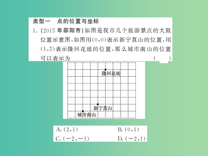 八年级数学下册 滚动专题训练三 图形变换与坐标表示课件 （新版）湘教版.ppt_第2页