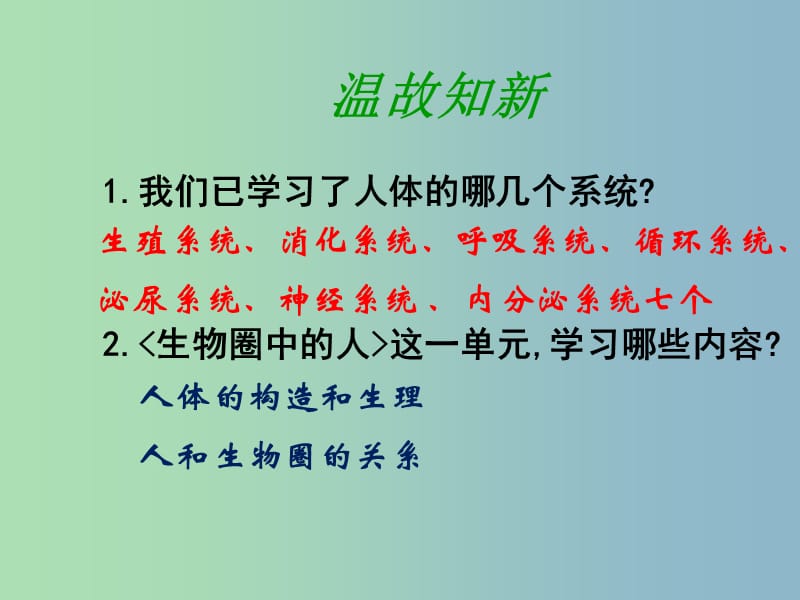 七年级生物下册 7.1 分析人类活动对生态环境的影响课件 新人教版.ppt_第2页