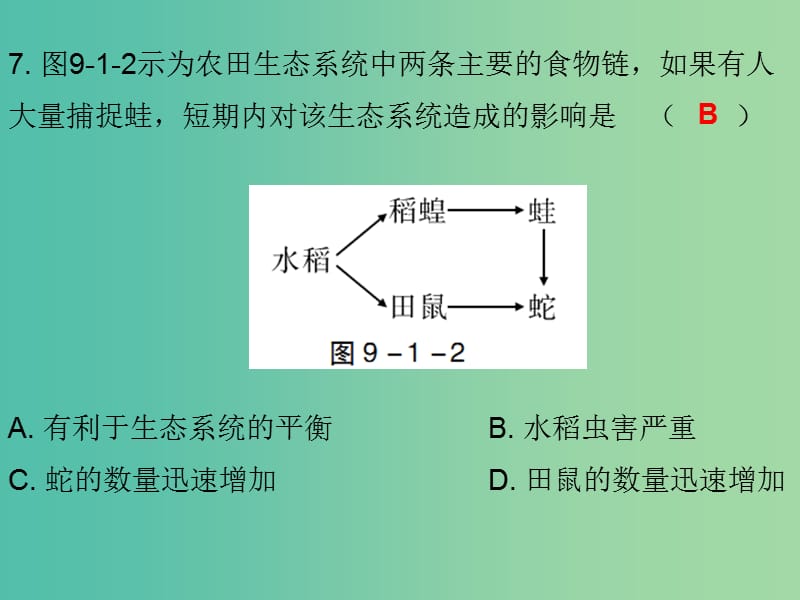 中考生物总复习 第九单元 专题训练一 生物与环境课件.ppt_第3页