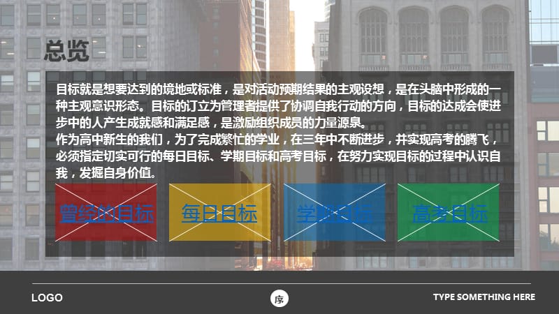 高中生目标班会.ppt_第3页