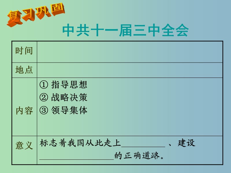 八年级历史下册 第三单元 第12课 欣欣向荣的科教文体事业课件1 北师大版.ppt_第1页