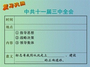 八年級歷史下冊 第三單元 第12課 欣欣向榮的科教文體事業(yè)課件1 北師大版.ppt