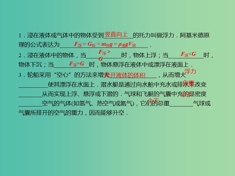 中考物理 第十章 浮力复习课件 新人教版.ppt_第3页