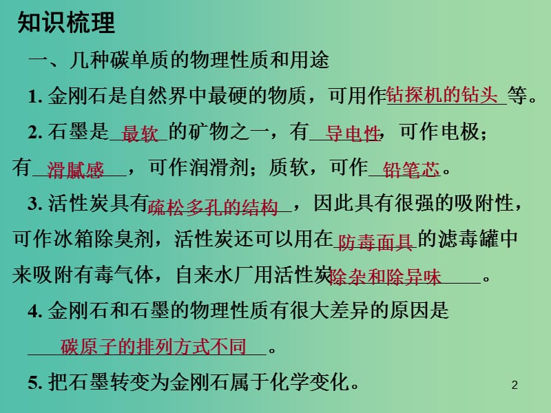 中考化学 第一部分 身边的化学物质 第四节 碳和碳的氧化物复习课件1 新人教版.ppt_第2页