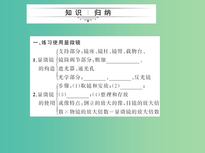 中考生物第一轮系统复习篇 第二单元 第一章 细胞是生命活动的基本单位课件.ppt_第2页