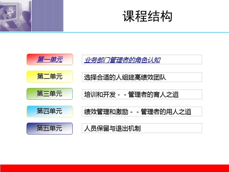 经典：非人力资源经理的人力资源管理(讲师手册).ppt_第2页