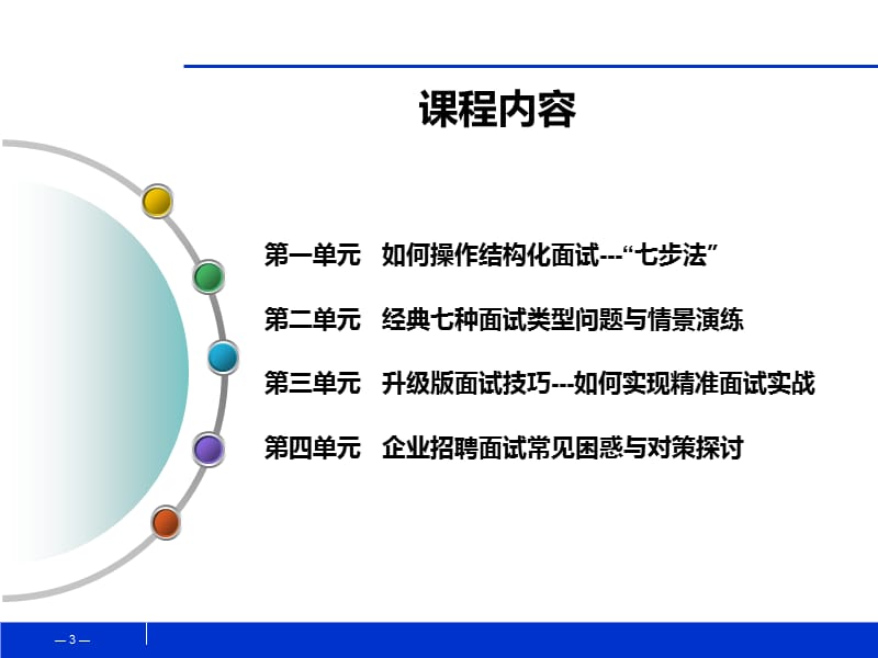 金牌面试官-丁坚.ppt_第3页