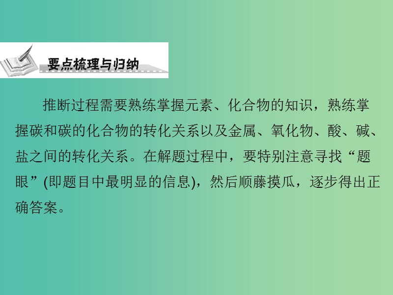 中考化学 第六部分 专题训练 专题六 推断题复习课件 新人教版.ppt_第2页