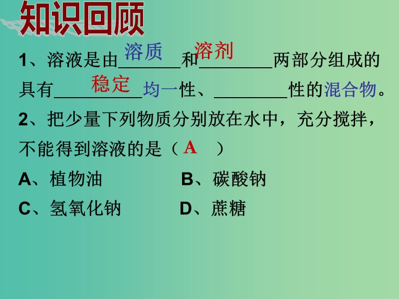 九年级化学下册 第九单元 课题2 溶解度课件1 （新版）新人教版.ppt_第2页