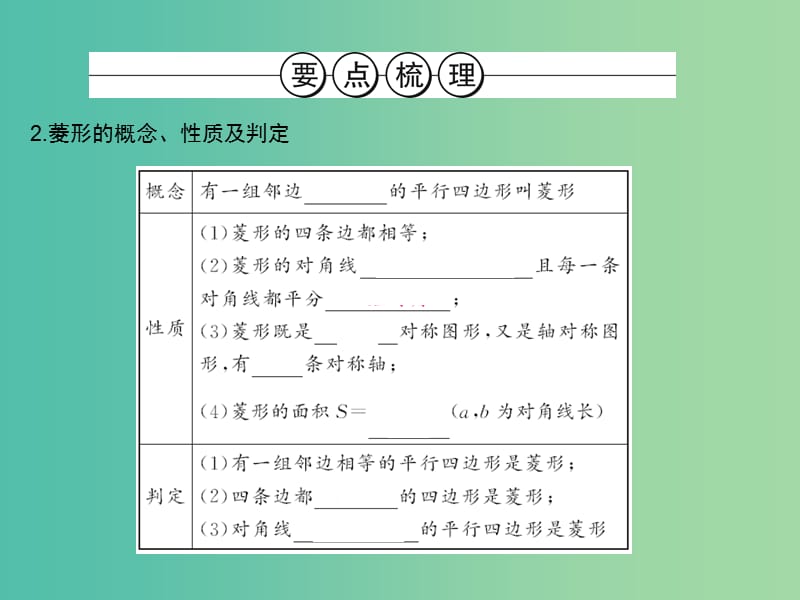 中考数学 第24讲 矩形、菱形与正方形课件.ppt_第3页